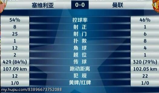  科雷亚单骑闯关成功，个人能力改变比赛走势  